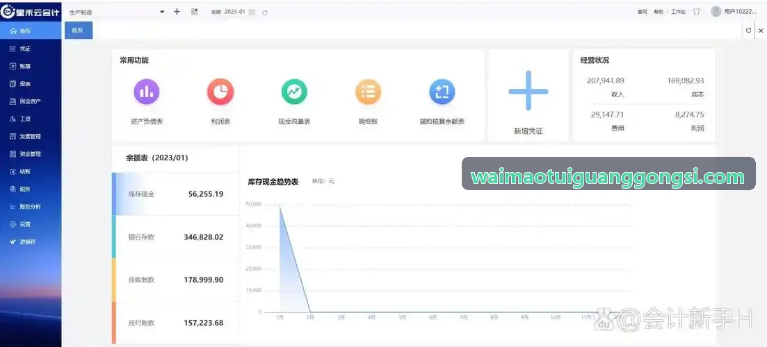 国际大型体育盛会低空安保工程